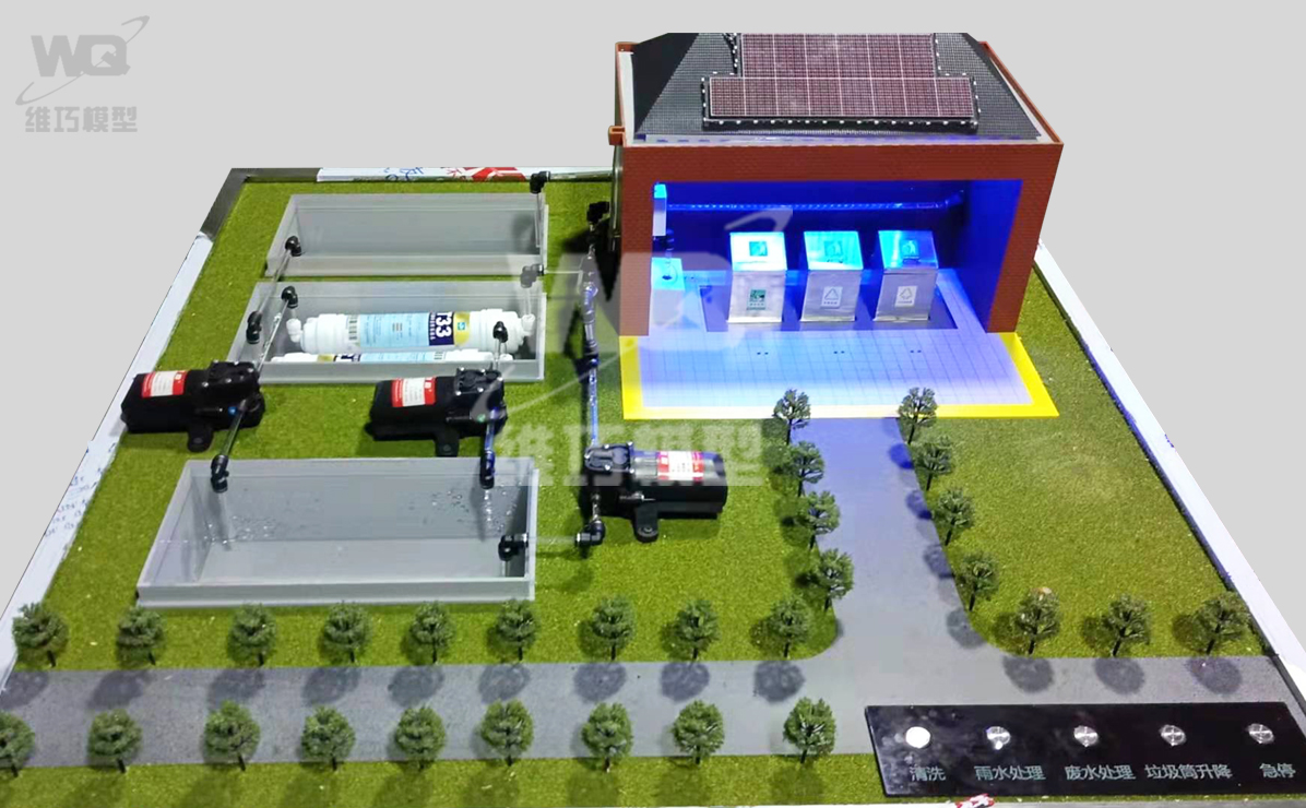 感應式智能升降垃圾桶+污水處理系統模型3.jpg